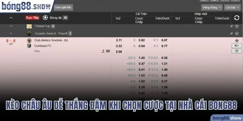 Kèo Châu Âu